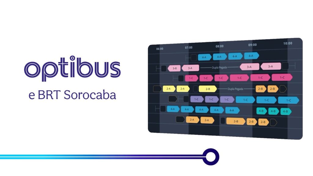 Case Optibus & BRT Sorocaba