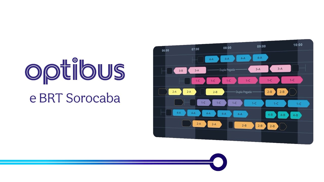 Case Optibus & BRT Sorocaba